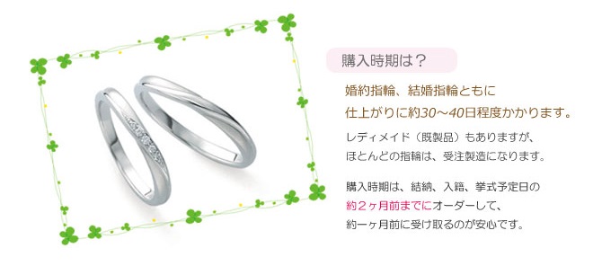 結婚指輪の購入時期は?